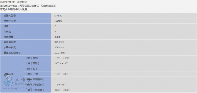 �����C���˳���