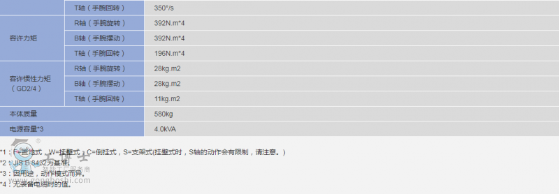 �����C(j��)���˳���