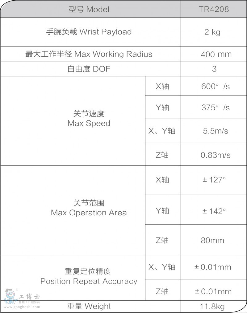 �r(sh��)�_(d��)�C(j��)���˳���