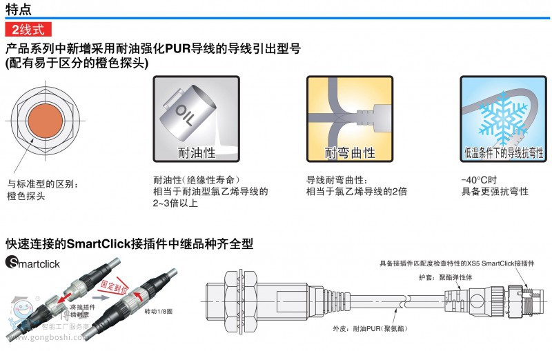���c(di��n)1