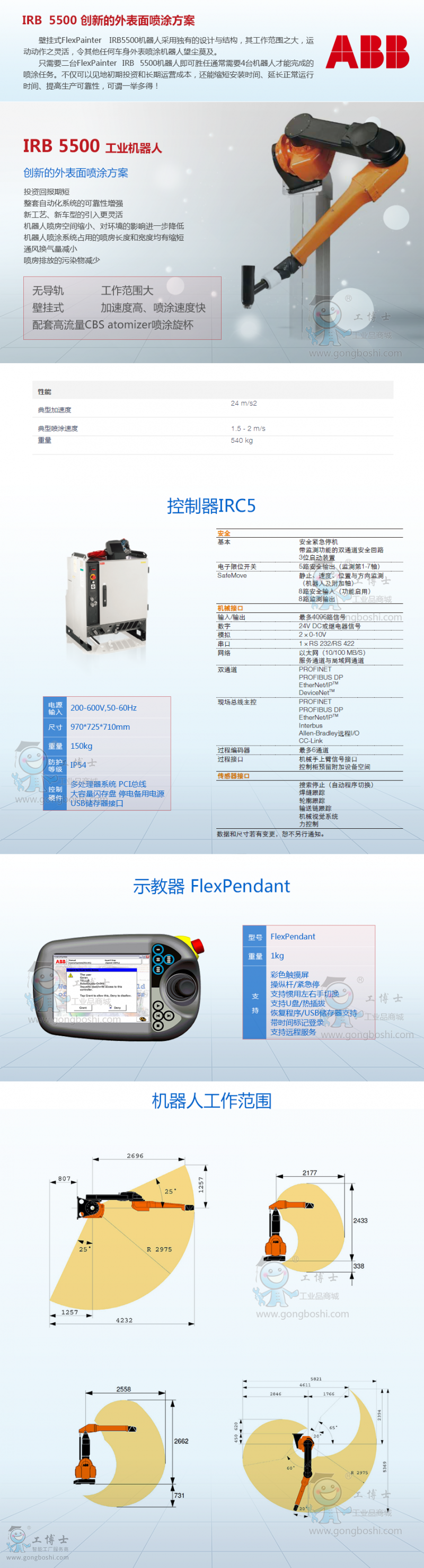 ABB IRB 5500�C����