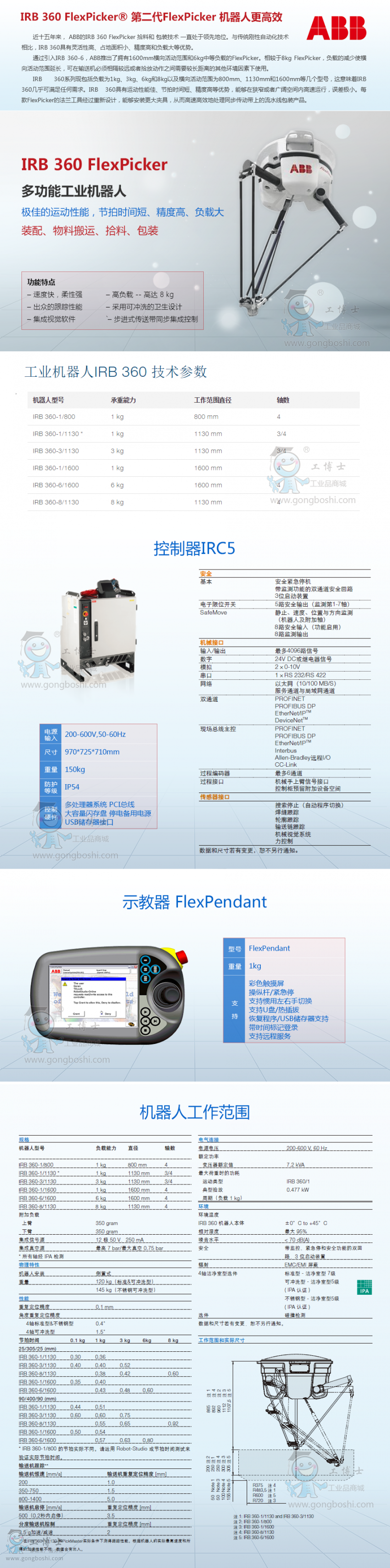 ABB IRB 360�C����