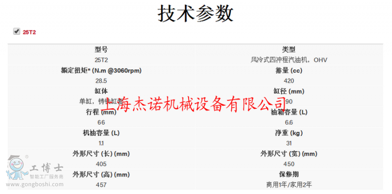 BS13.5HP����