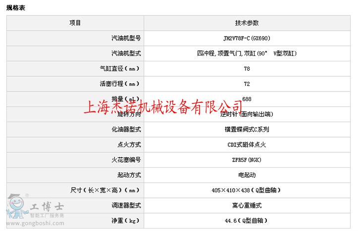 GX690����(sh��)