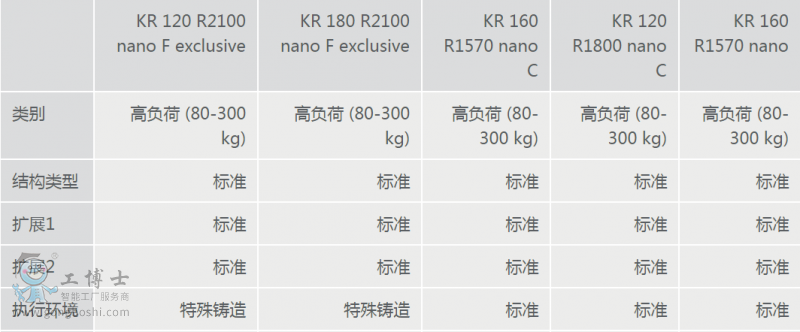 �쿨�C���˳���