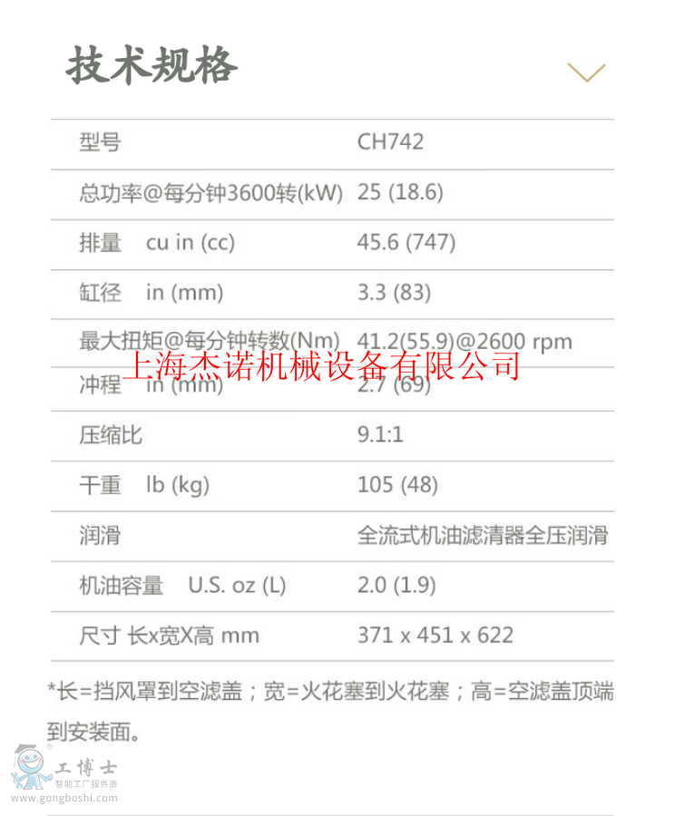 �p��ˮƽ�SCH742����(sh��)