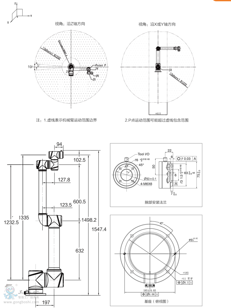 �۲��C(j��)����AUBO I10�ߴ�D