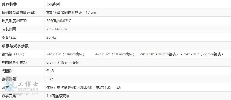QQ圖片20180918182959