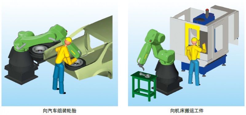 CR-35iA ��(y��ng)�ð���