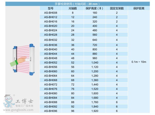 �^(q��)�������3