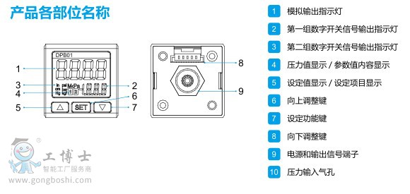 �๦�܉���������4