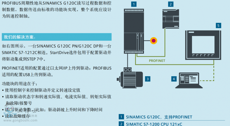 ���T��G120׃�l��