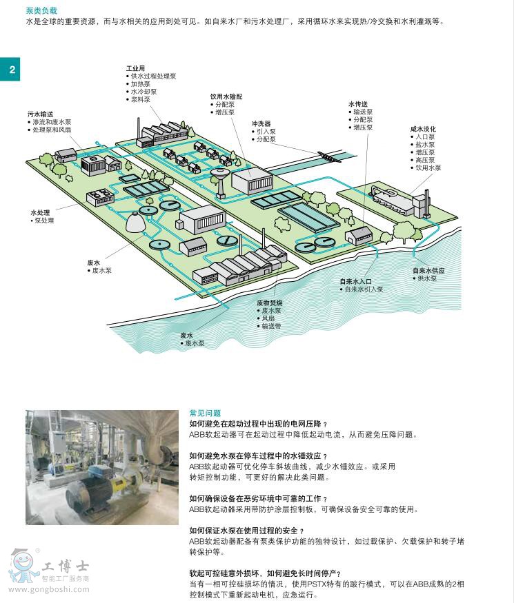 ABBܛ������1