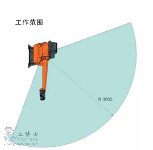 ABB�C���˹�������