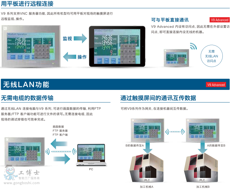 ��ʿ�|�������ν�B1