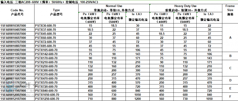 ABBܛ������