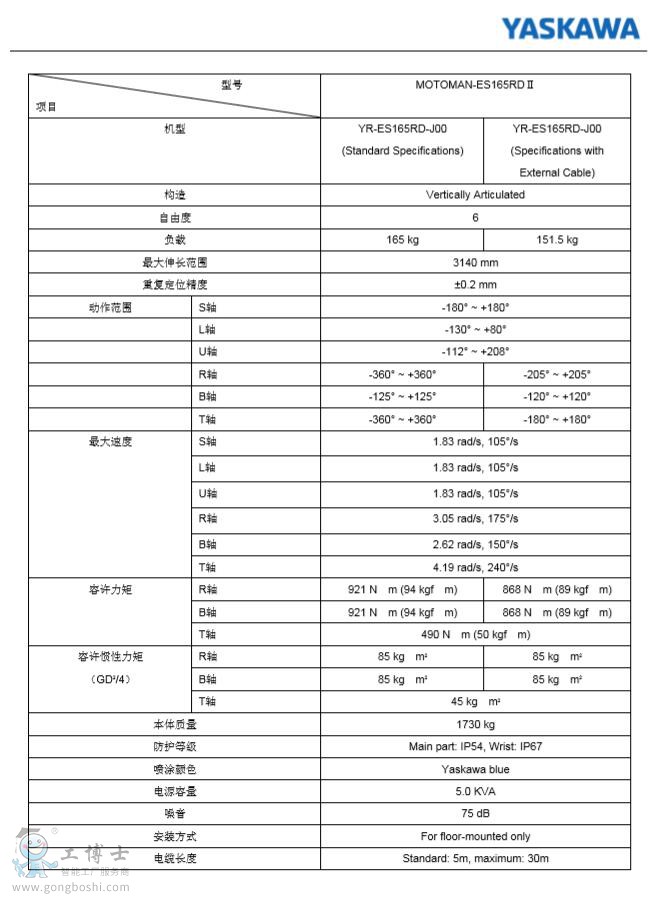 �����C����ES165RD