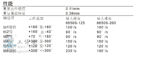 �C���˅���