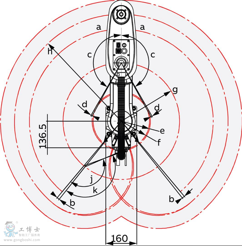 �C���˹�������