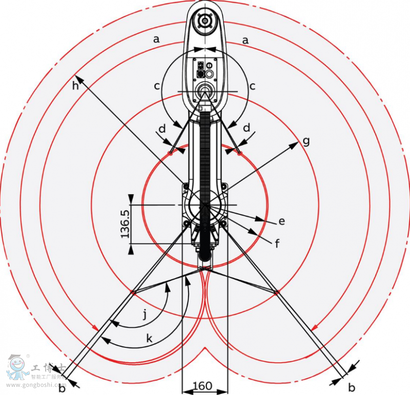 �C���˹�������