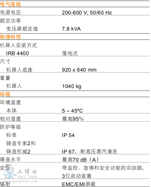 �C���˹�������