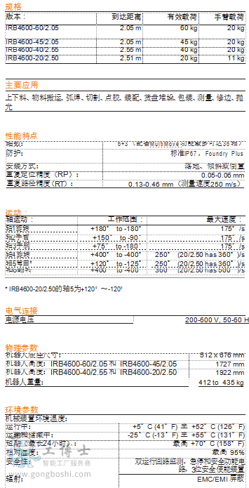 �C���˹�������(sh��)