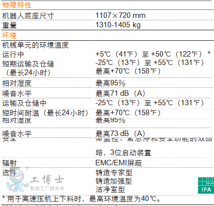 �C���˹�������