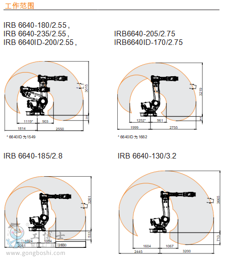 �C���˹�������