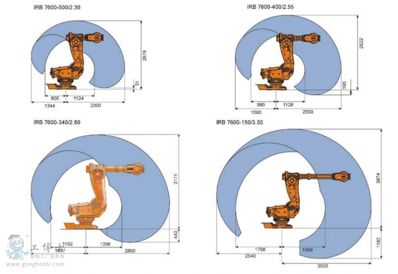 �C(j��)���˹�������