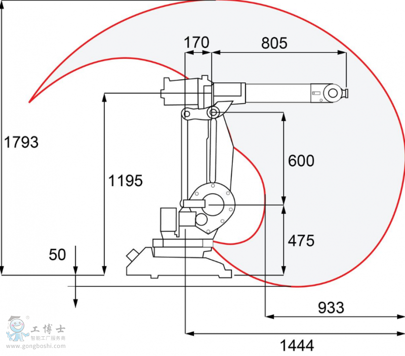 ABB�C���˹�������