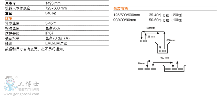 ABB機器人參數 ABB機器人參數