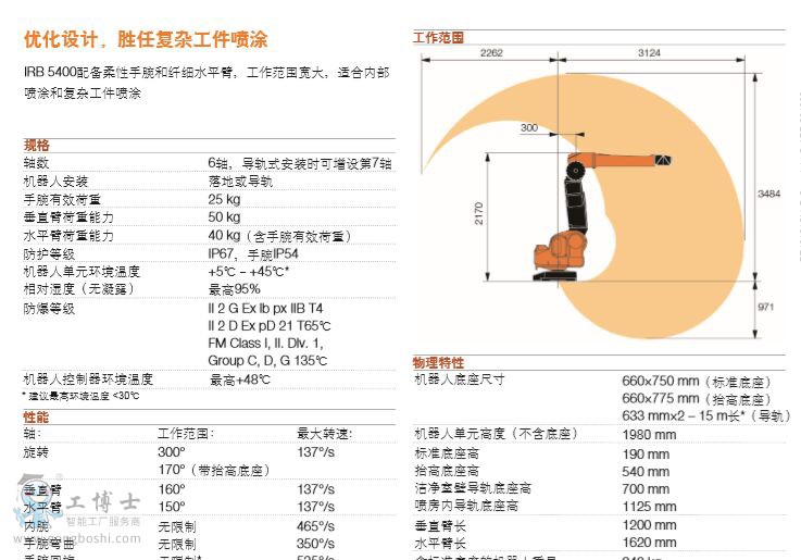 ABB�C(j��)����