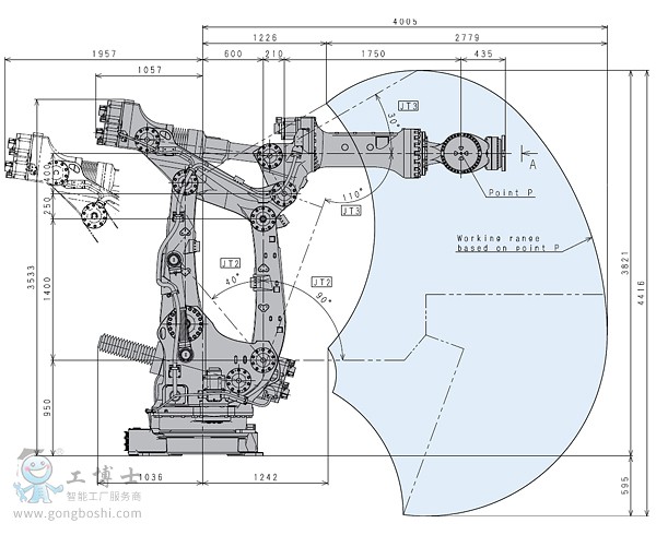 ����C����