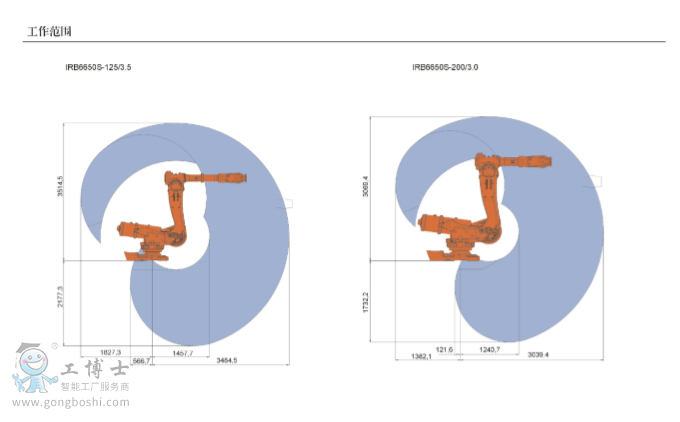 ABB�C(j��)����
