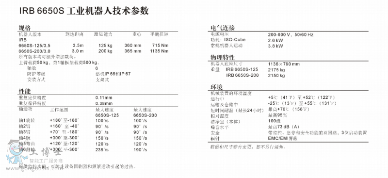 ABB�C(j��)����