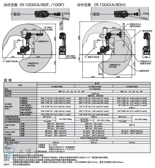 R-0iB2Ԕ���(y��)2