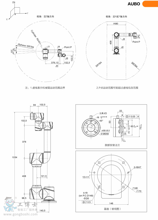 AUBO�C����