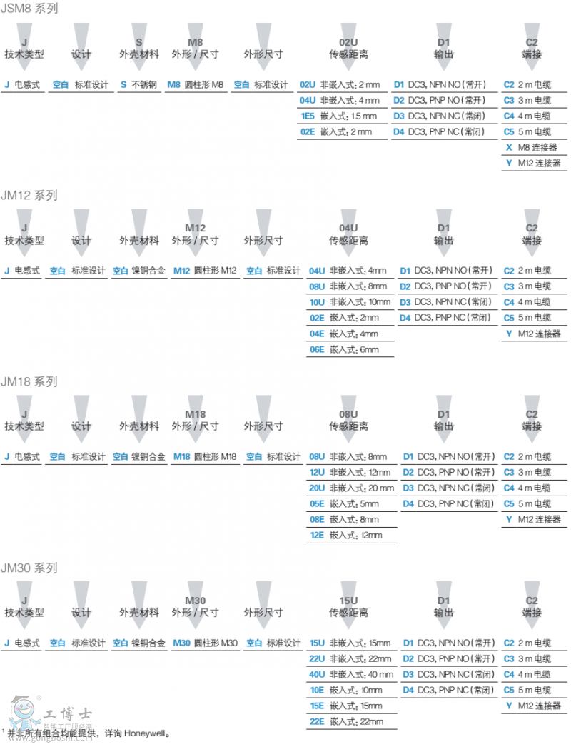 �A���΂�����