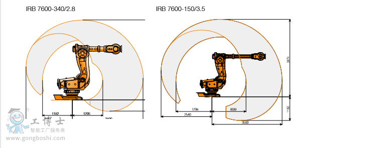 ABB�C(j��)����