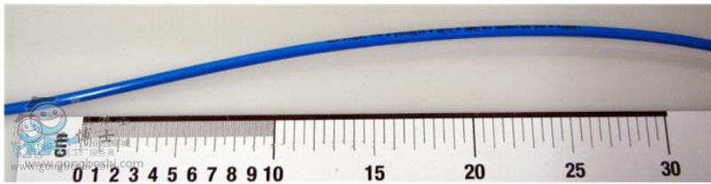 ABB�C�������