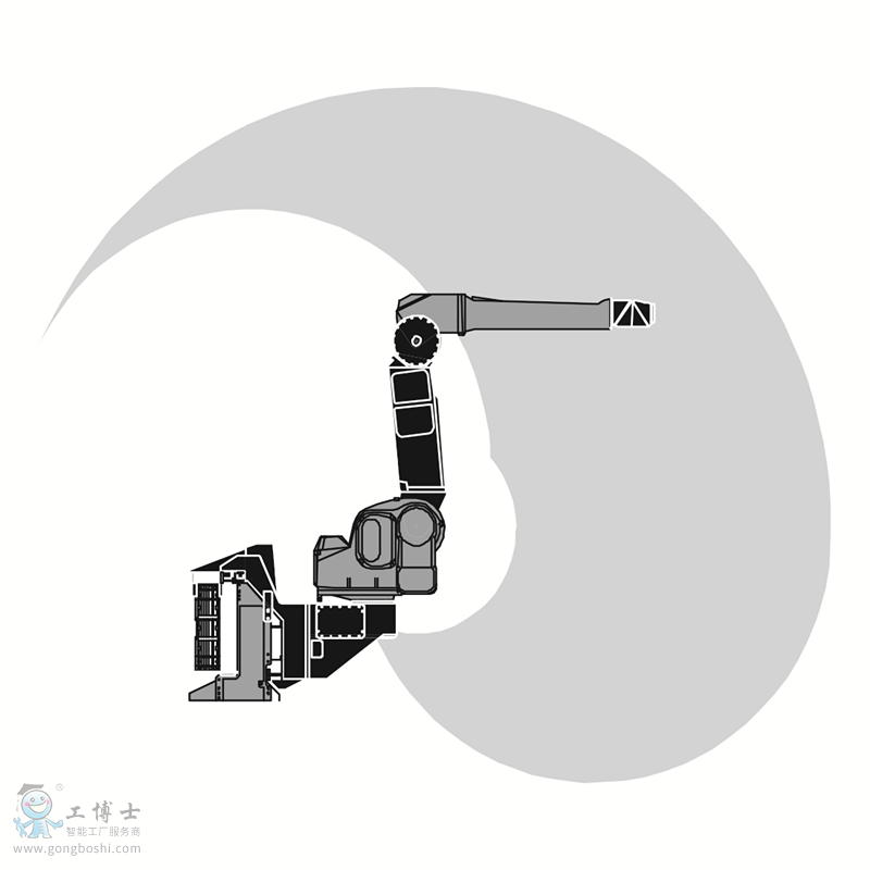 ABB��Ϳ�C(j��)����