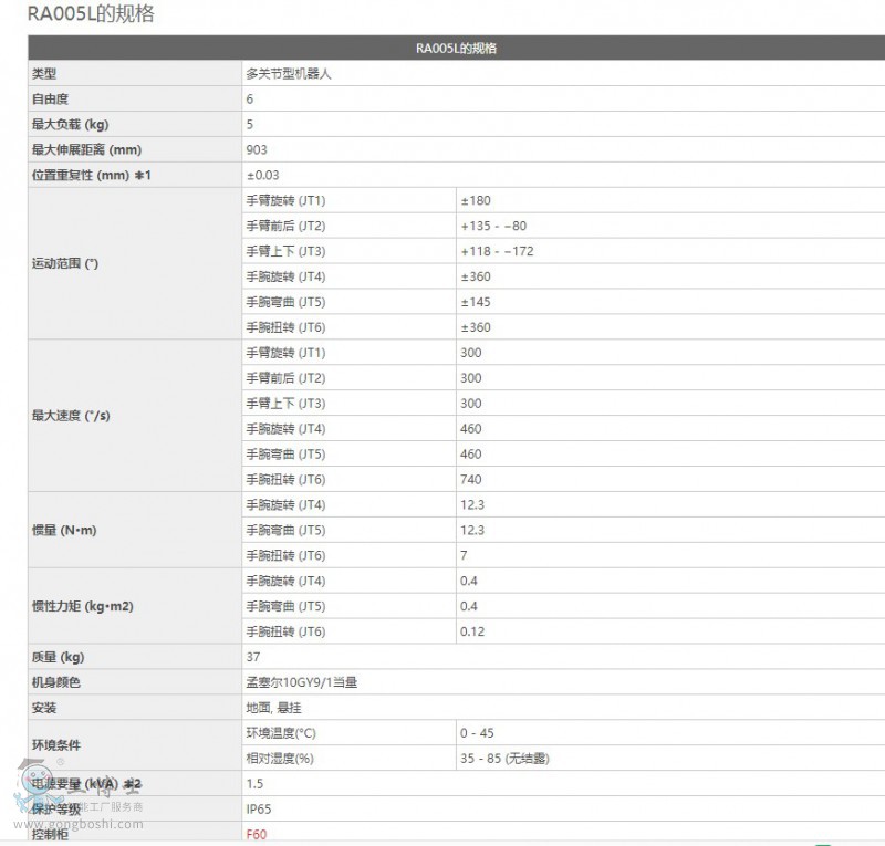 ����RA005L�C����