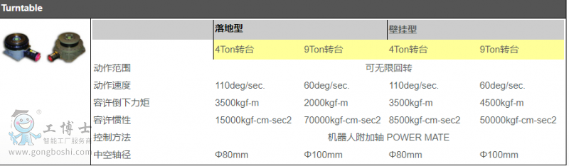 �l�ǿƙC��������f��