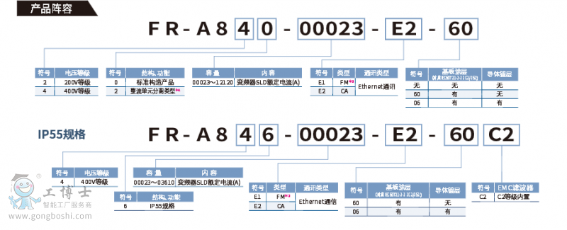 ����׃�l��
