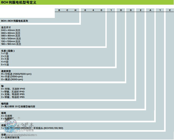 施耐德伺服 LXM23CU02M3X Lexium