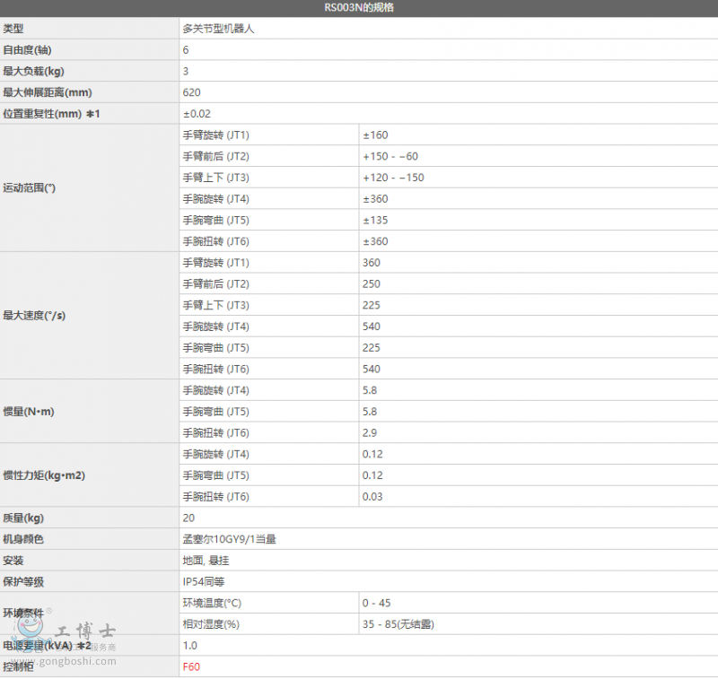 川崎RS003N機(jī)器人