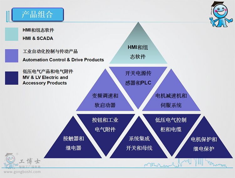 ʩ�͵�׃�l��ATV.�DƬ3