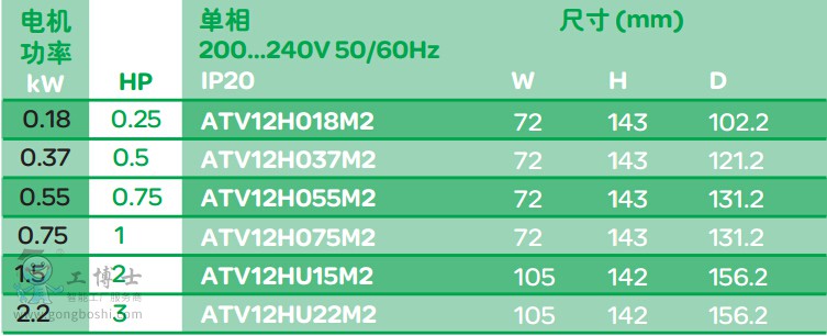 ʩ�͵�׃�l��ATV.�DƬ4