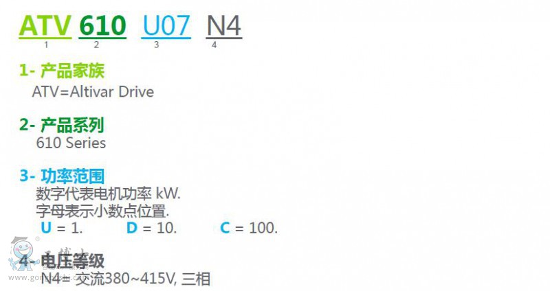 ʩ�͵�ATV610�DƬ (3)