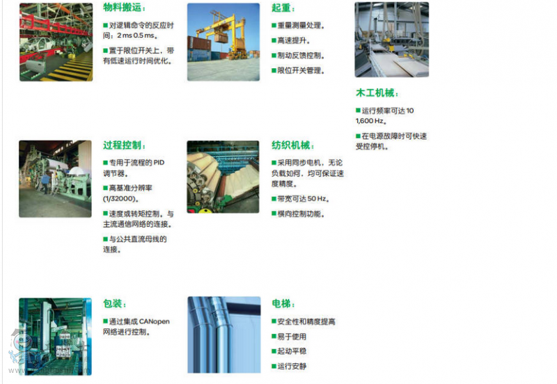 施耐德ATU710.變頻器.圖片3